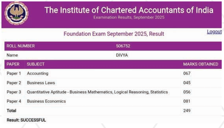 CA Foundation Achiever