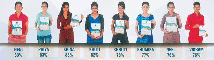 Shreeji Swapn MSU B.Com Toppers