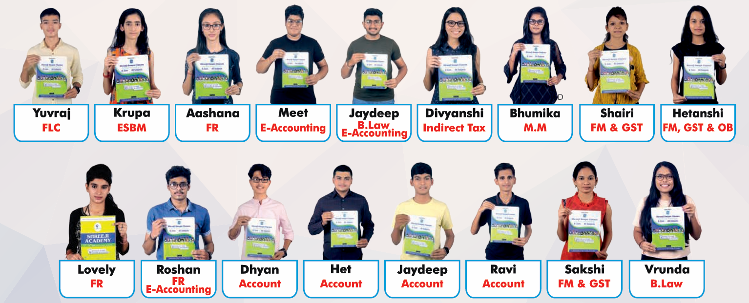Students with Perfect Scores 2022-2023